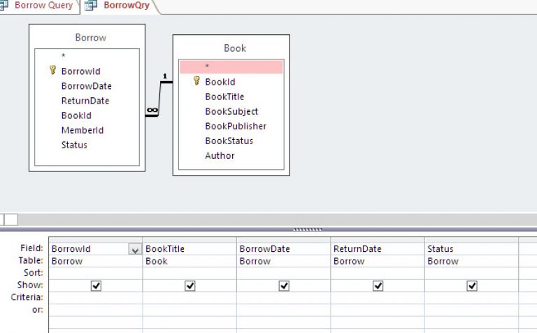 How to Write Query in Microsoft Access | Access Database and Templates